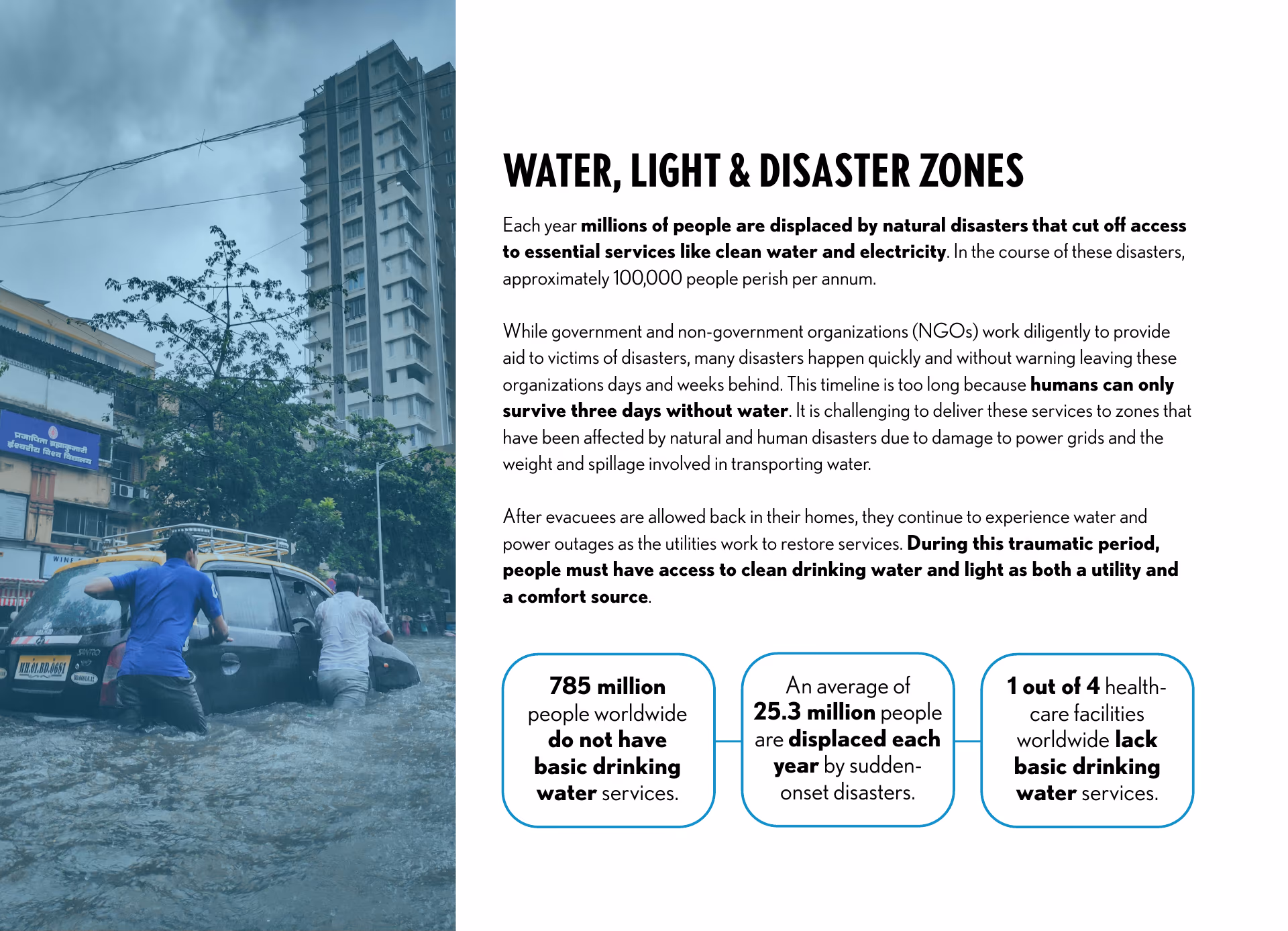 Submission page 3 — 'Water, Light & Disaster Zones': a flooded-street photo beside disaster statistics — 785 million people without basic drinking water, an average of 25.3 million people displaced per year by sudden-onset disasters, and 1 in 4 healthcare facilities worldwide lacking basic water services.