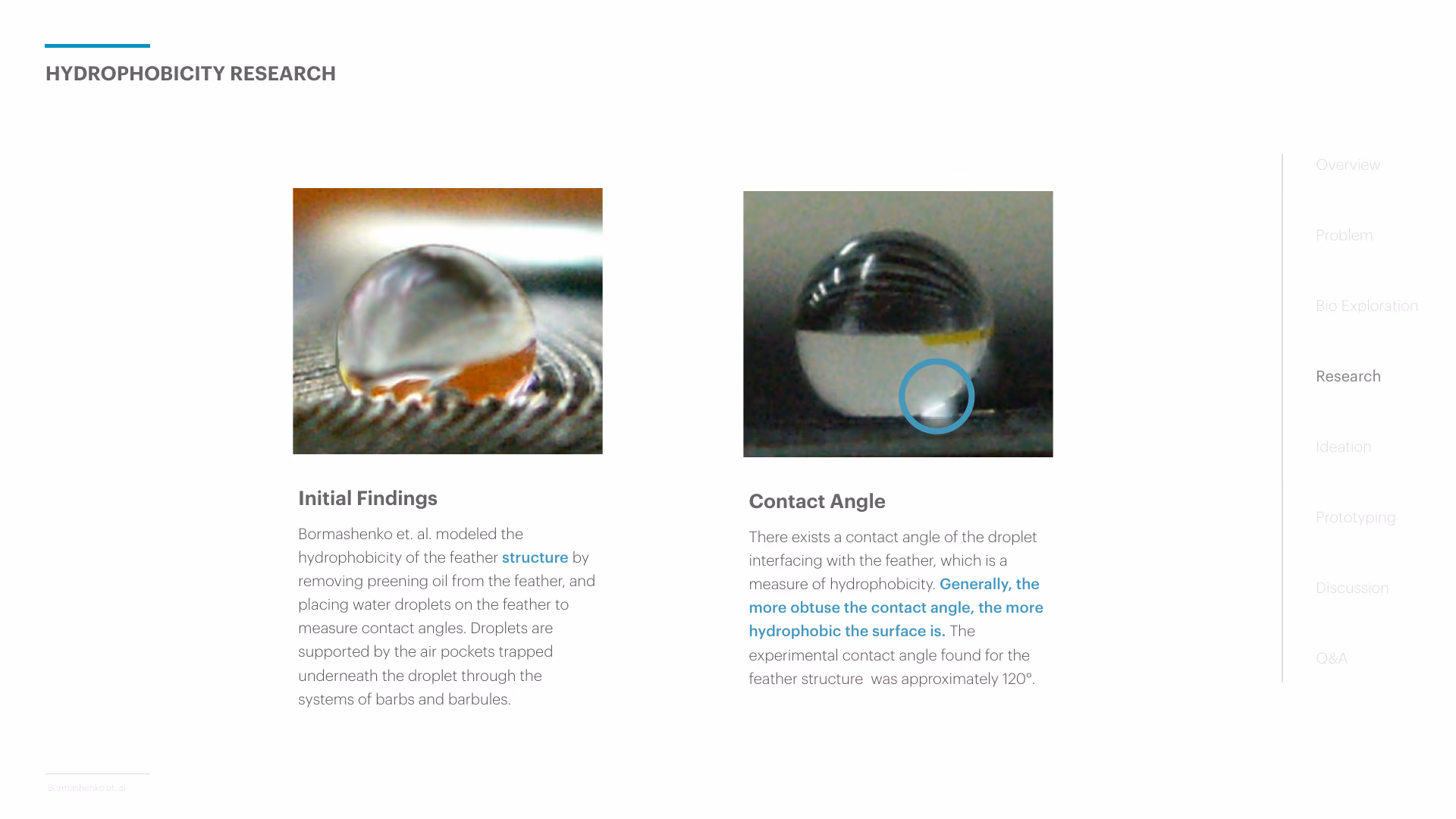 Deck page 16 — two water-droplet photographs illustrating contact angle, citing Bormashenko et al.'s measured feather contact angle of approximately 120°.