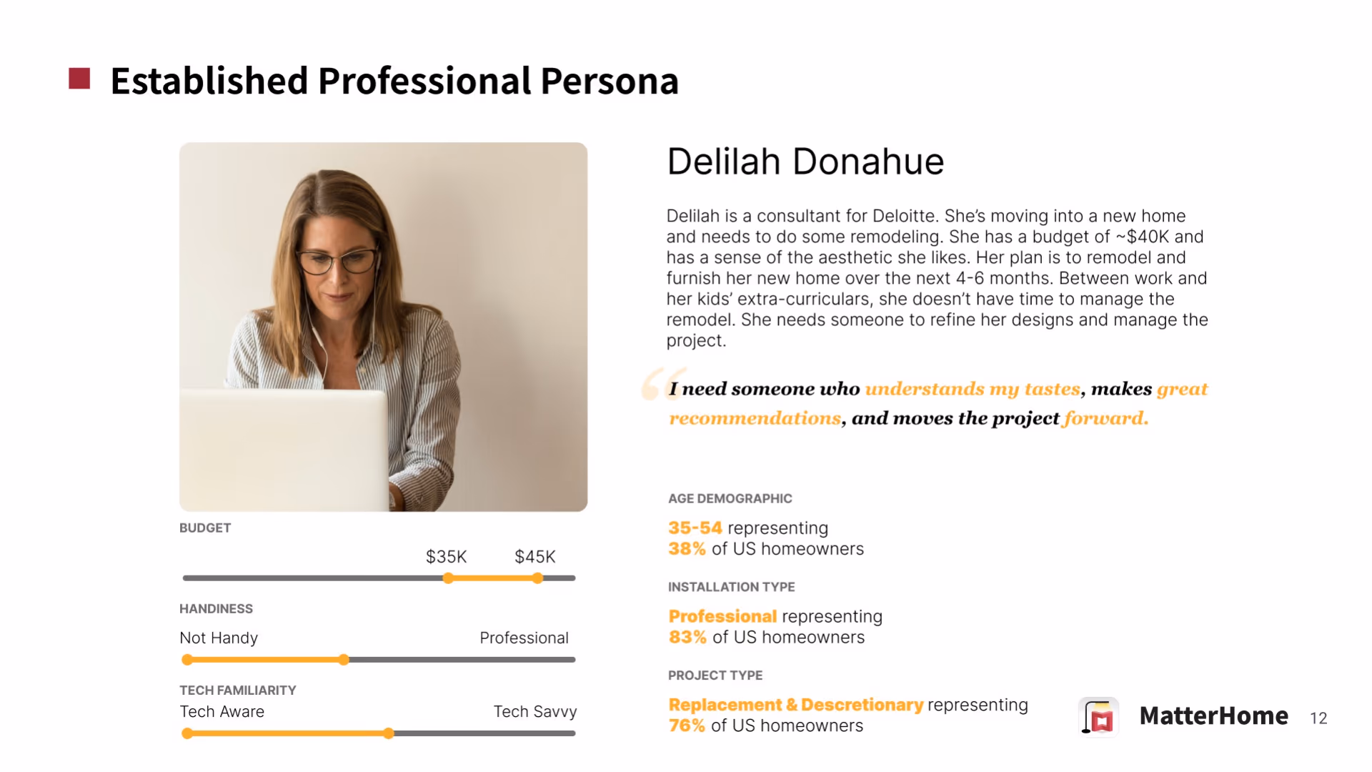 Deck page 12 — Established Professional Persona: Delilah Donahue, a Deloitte consultant remodeling on a $35K–$45K budget, wants someone who understands her taste and manages the project for her.